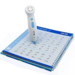 Our Quran Studies program